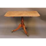 Regency Tripod Breakfast table
